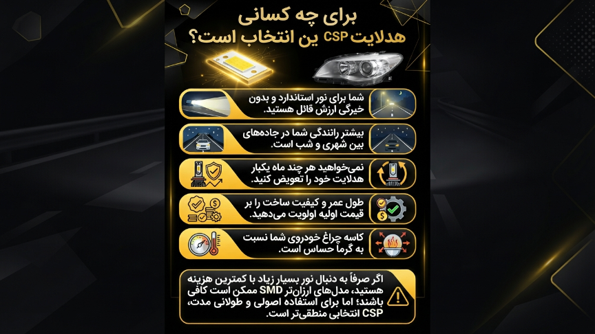 چیپ csp برای چه کسانی مناسب است