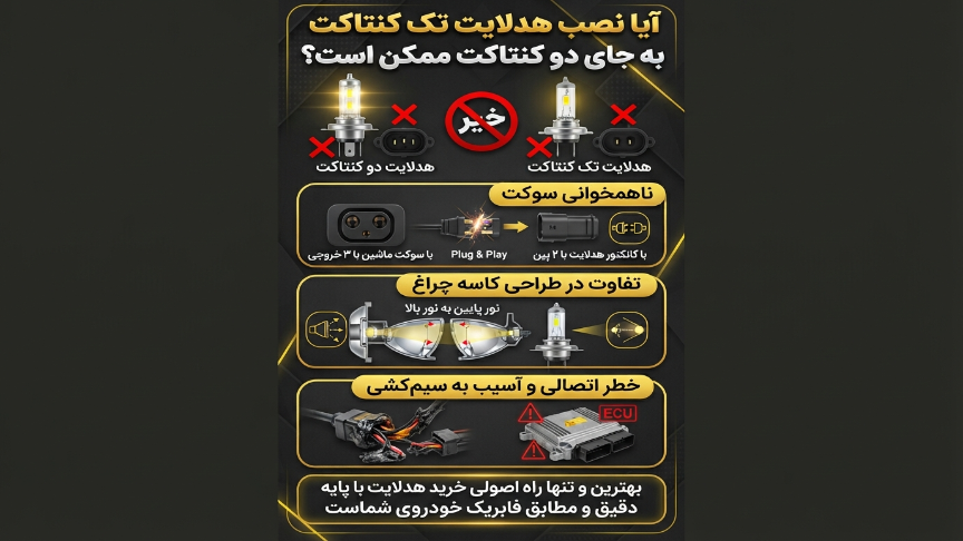 میشه هدلایت تک کنتاکت را به جای دو کنتاکت نصب کنیم