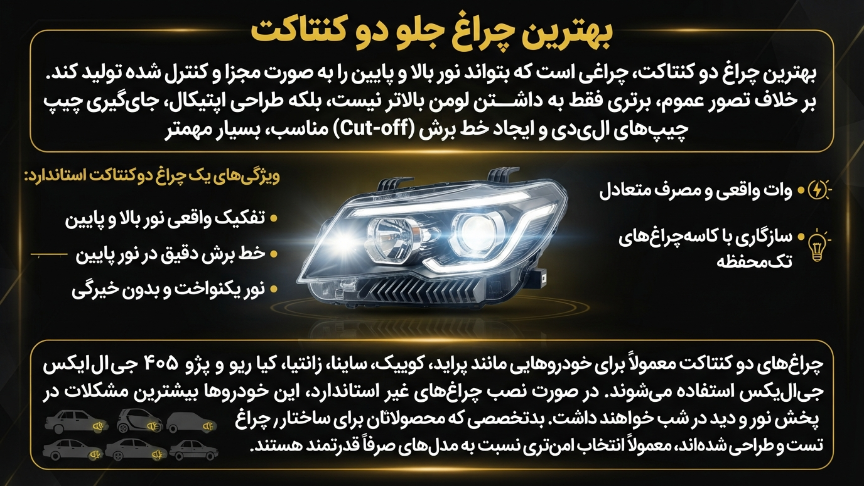 بهترین چراغ دو کنتاکت