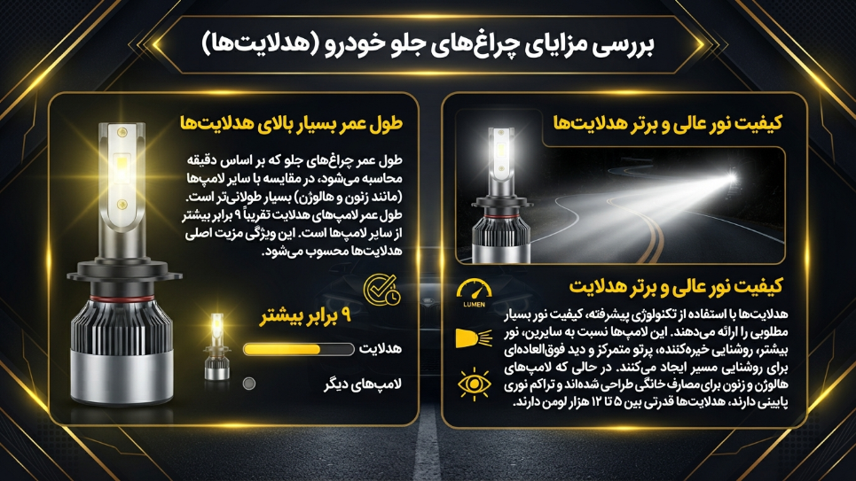 مزایای هدلایت خودرو