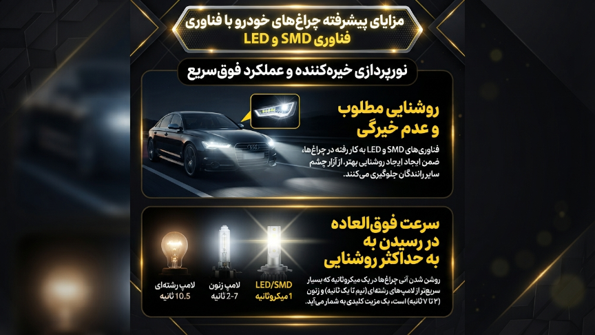 مزایای فناوری هدلایت