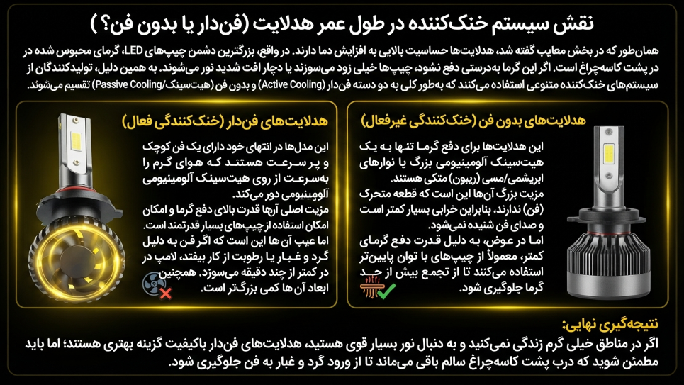 فن و طول عمر هدلایت