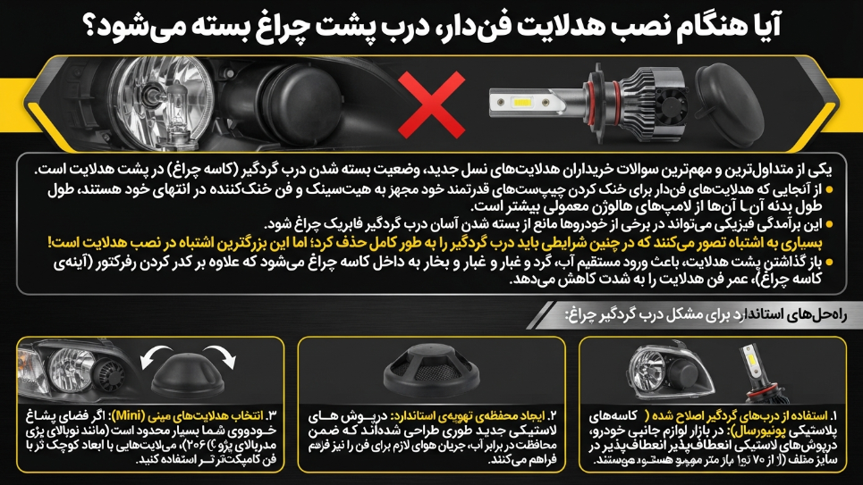 هنگام نصب هدلایت فن دار درب پشت چراغ باز میماند