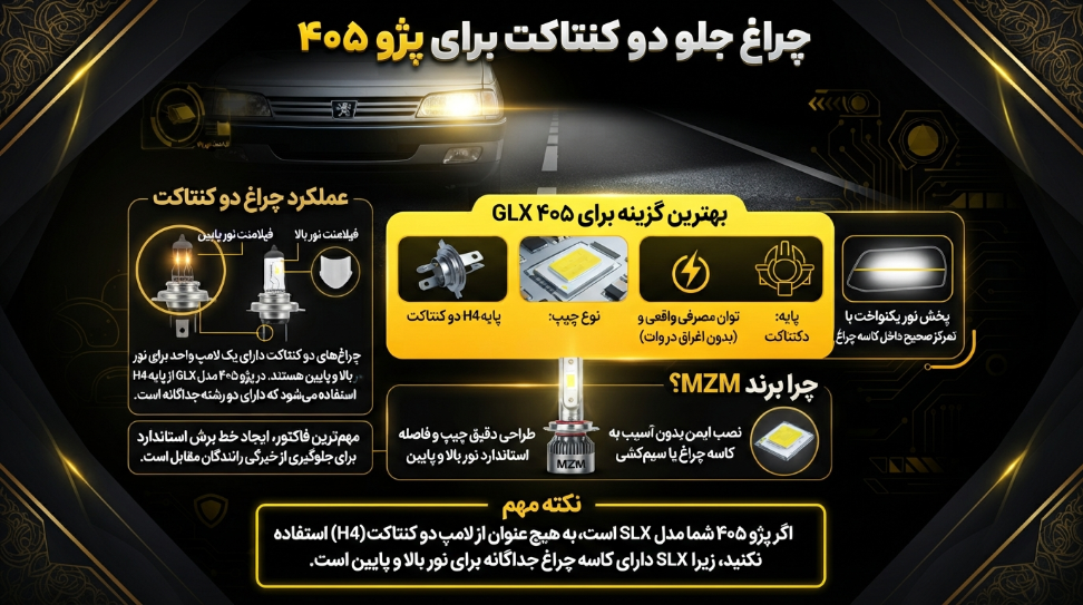 هدلایت دو کنتاکت 405