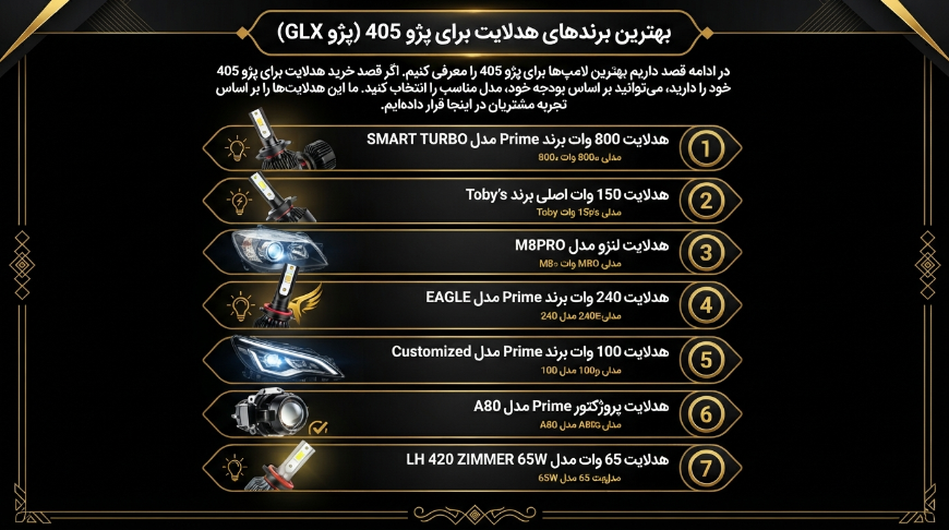 بهترین هدلایت 405