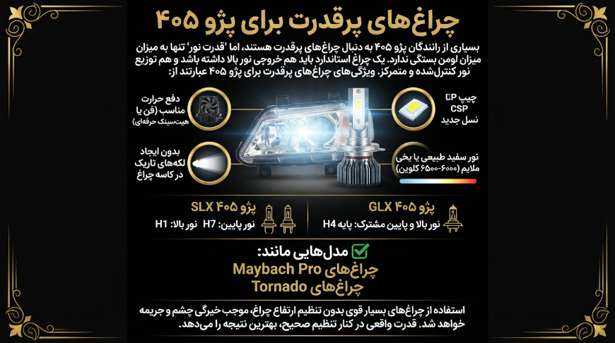 هدلایت قوی 405
