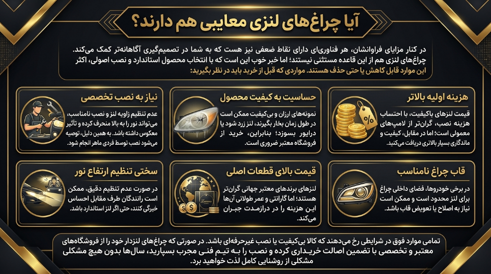 معایب هدلایت لنزدار