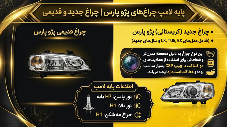 هئلایت پژو پارس قدیم و جدید