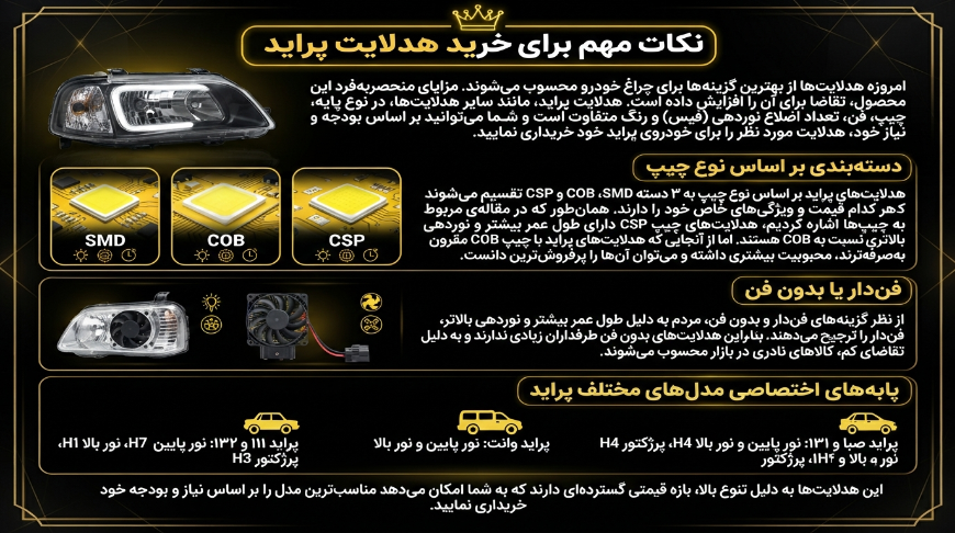 نکات مهم خریدهدلایت پراید