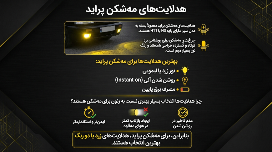 هدلایت مه شکن پراید