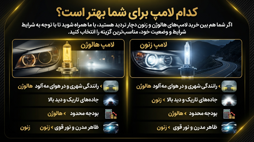 کدام لامپ بهتر است