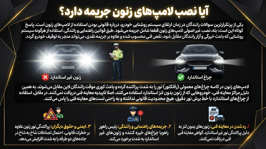 نصب زنون جریمه دارد