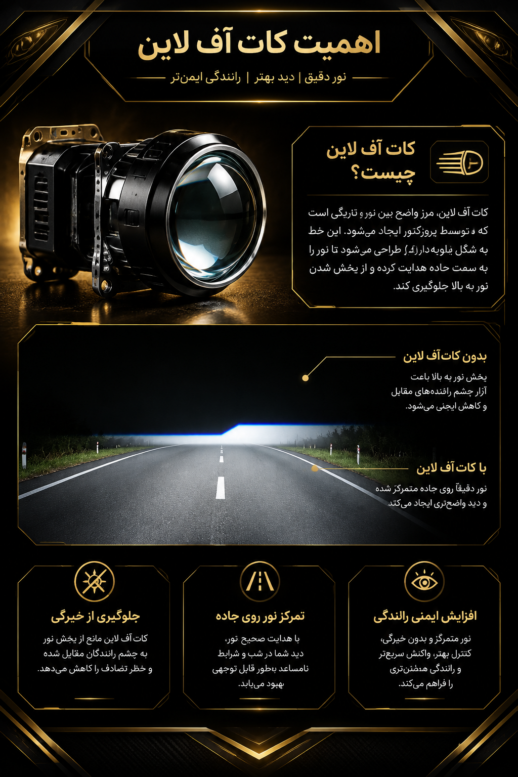 خط کات هدلایت