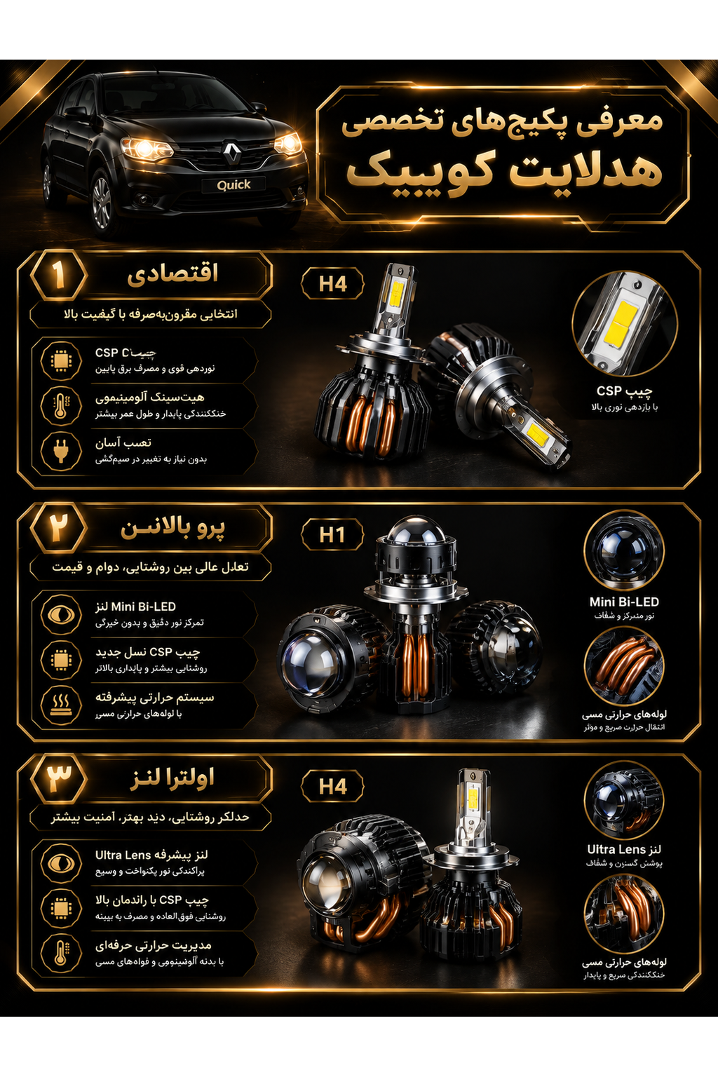 ۳ پکیج تخصصی هدلایت کوییک در فروشگاه MZM
