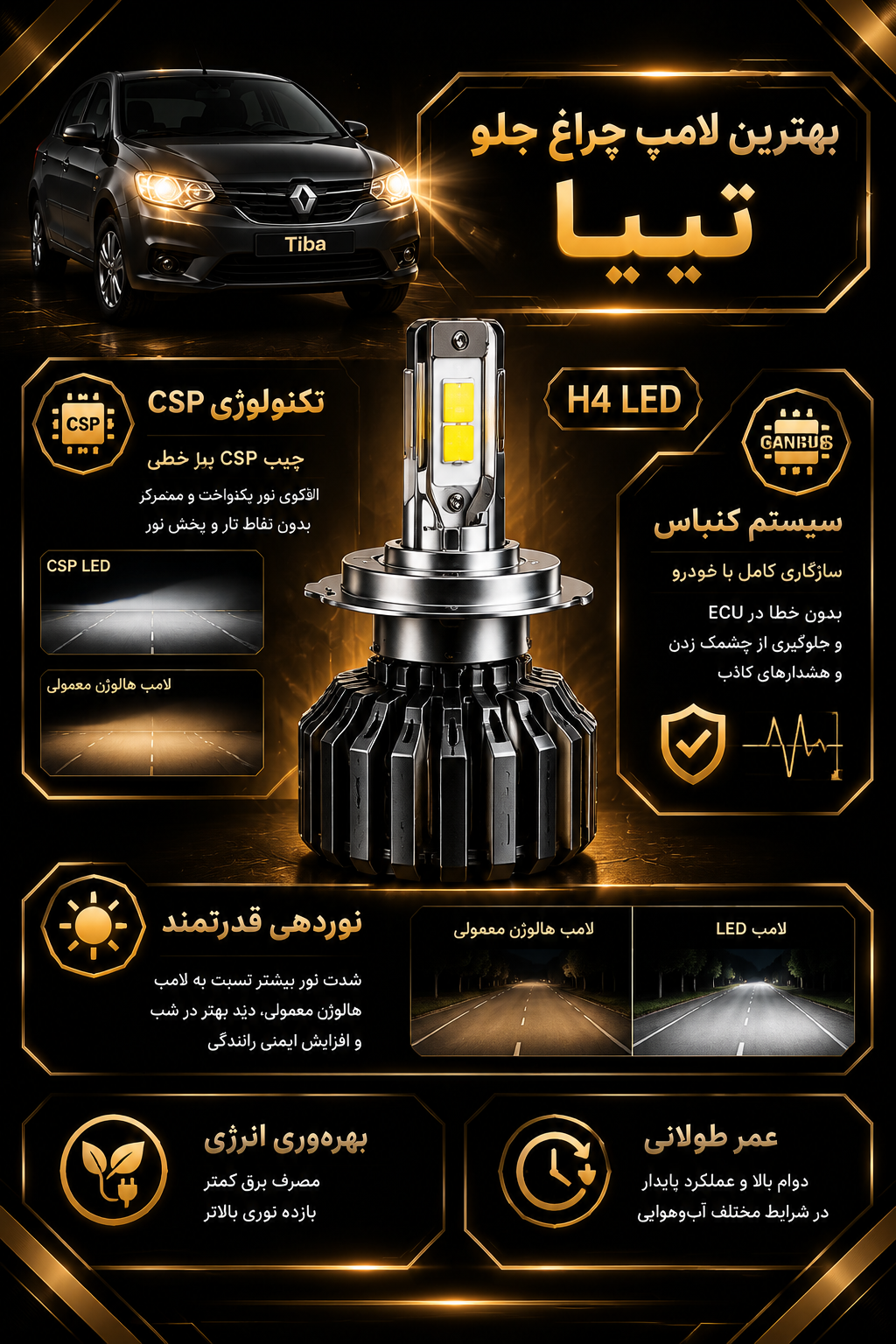 بهترین هدلایت چراغ جلو تیبا