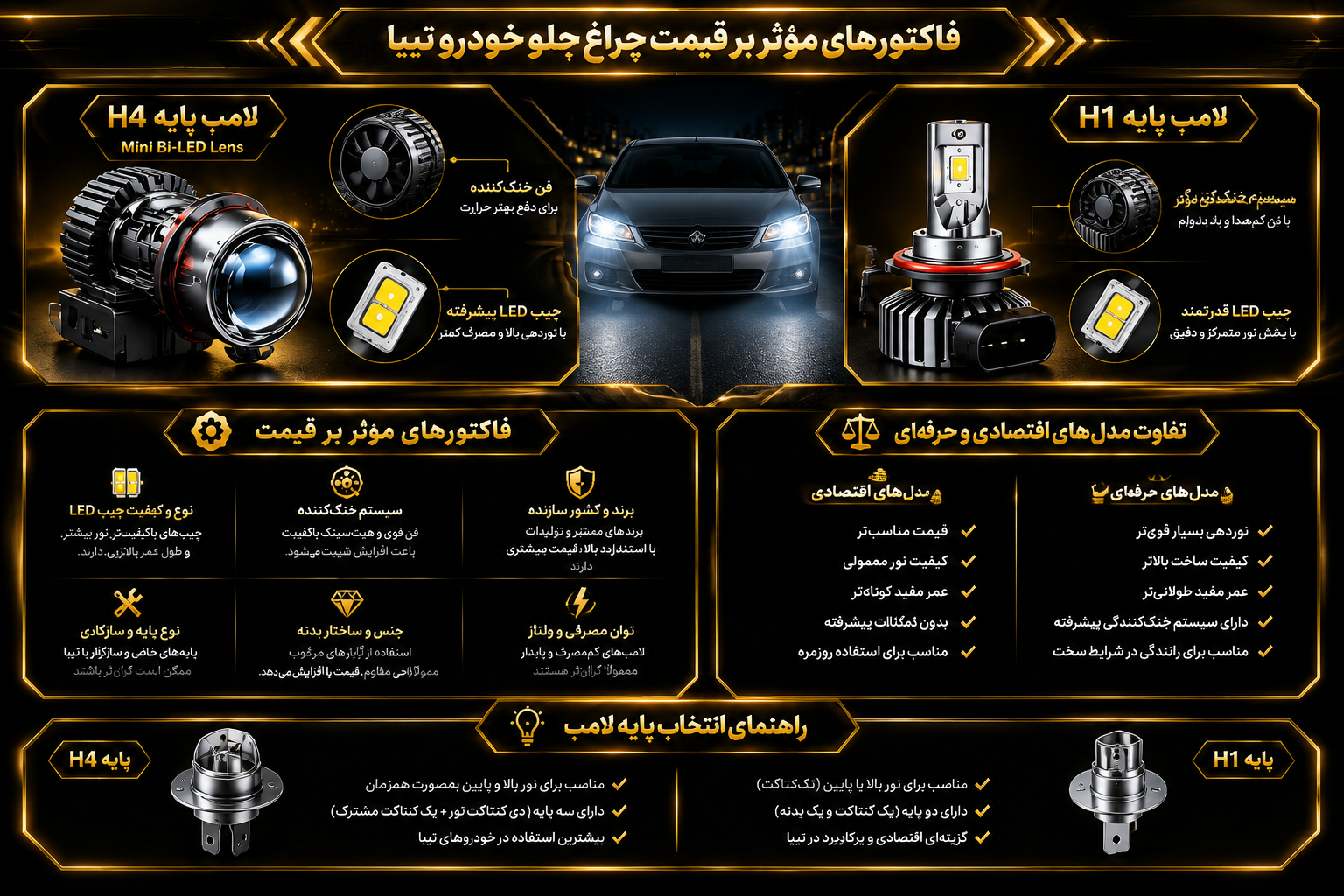 قیمت هدلایت تیبا