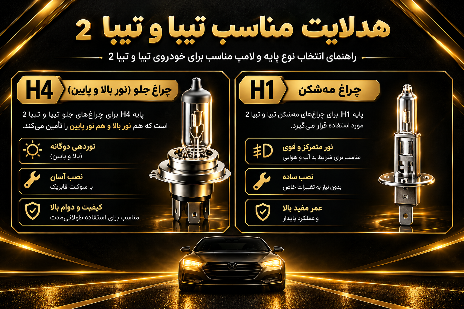 هدلایت مناسب تیبا و تیبا 2