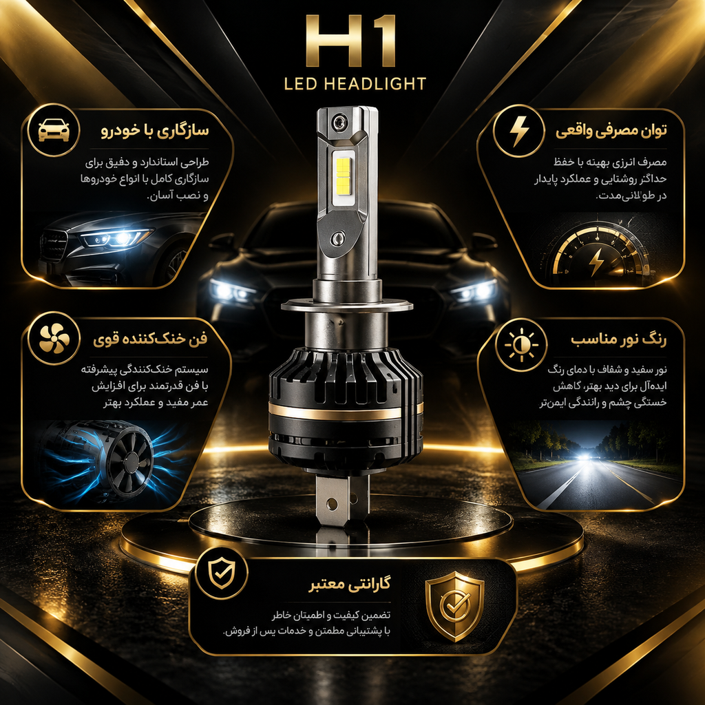 نکات مهم هنگام خرید پایه هدلایت H1