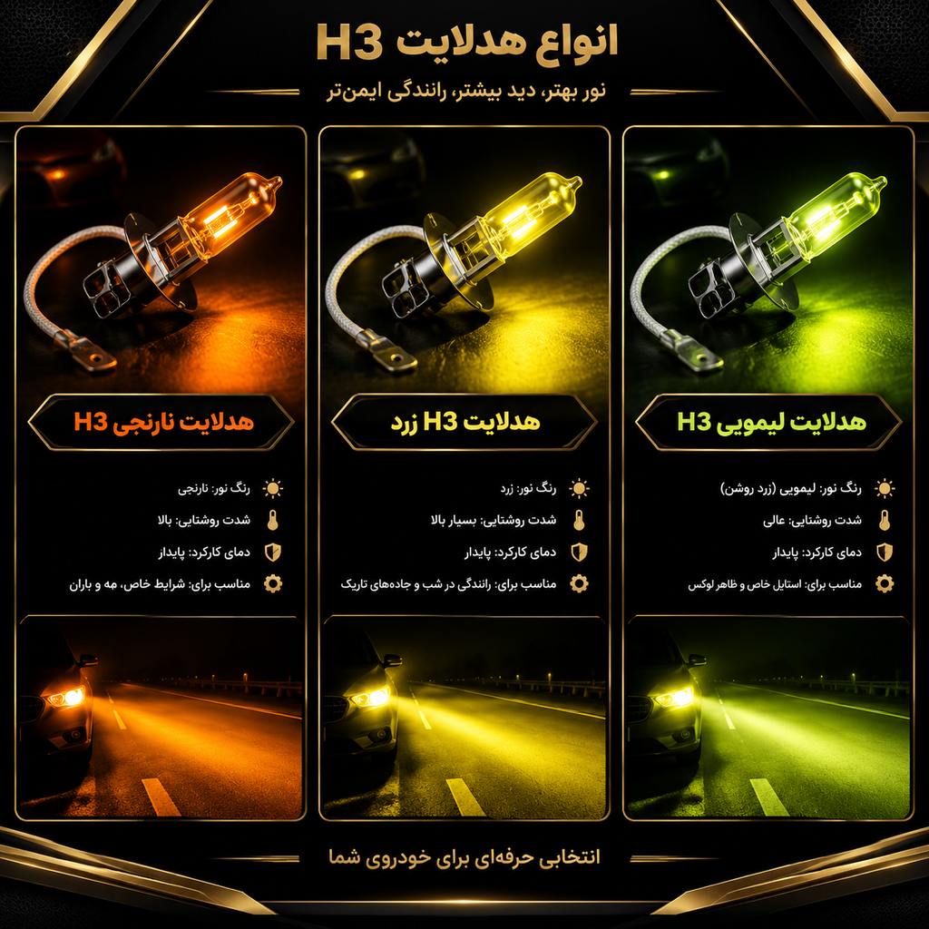 انواع هدلایت h3