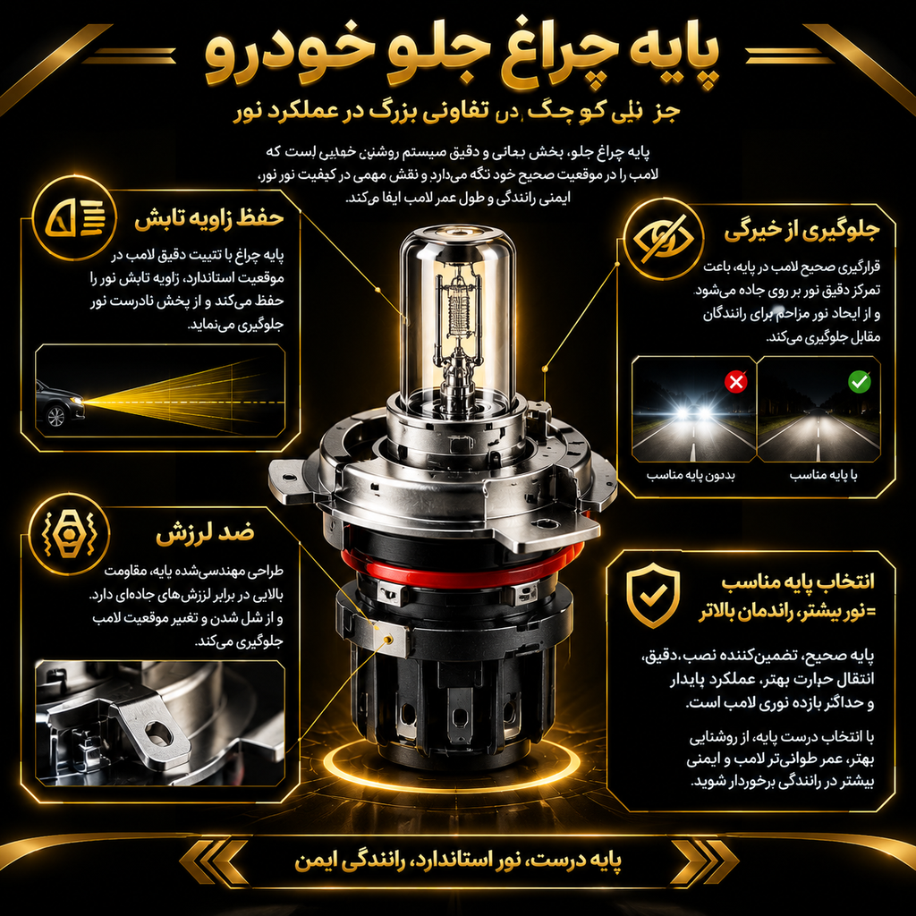 پایه هدلایت