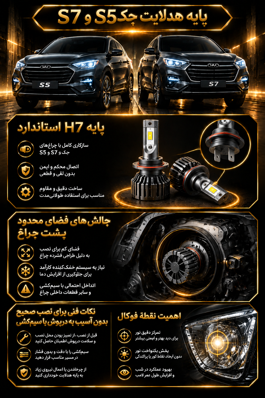 پایه هدلایت جک