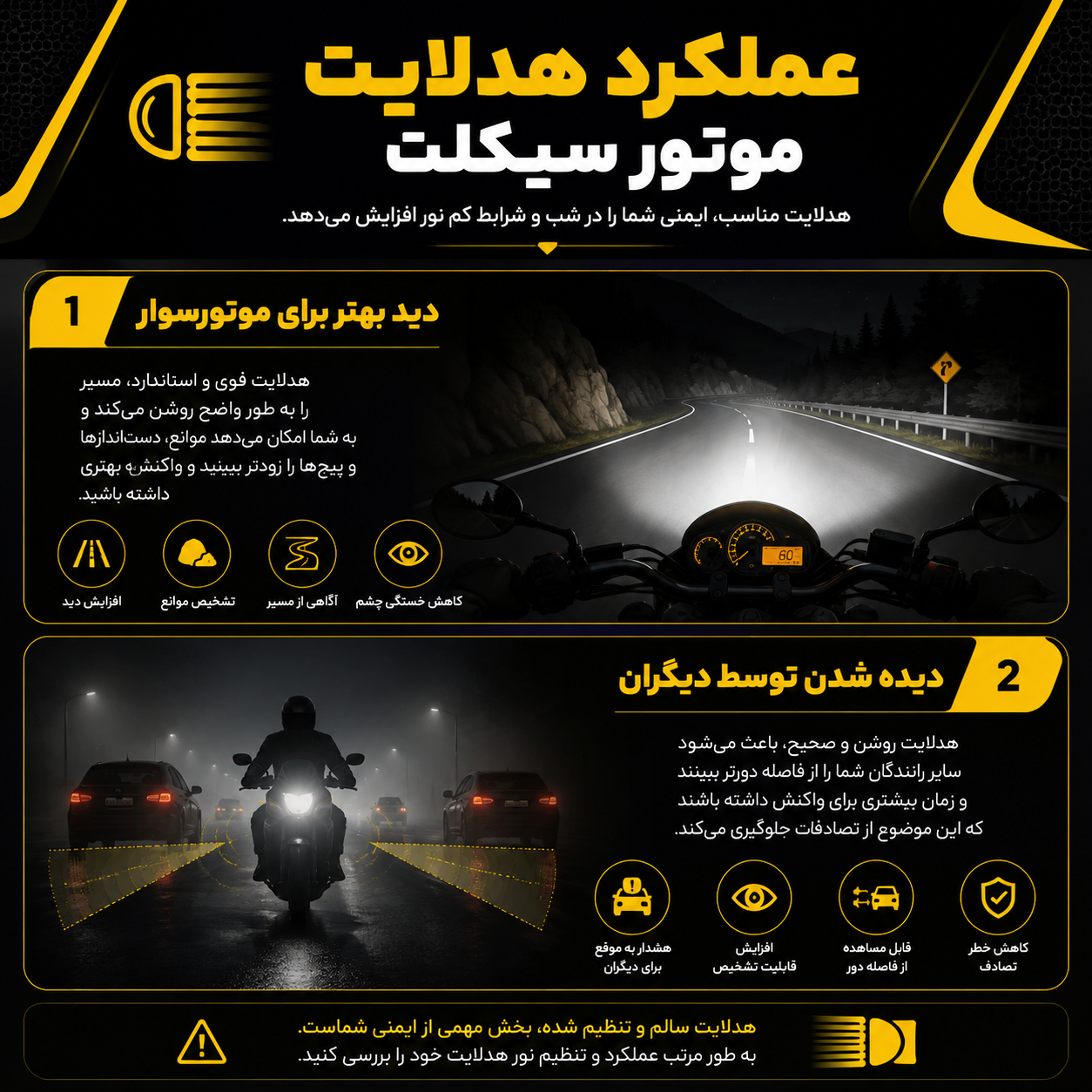 عملکرد هدلایت موتورسیکلت
