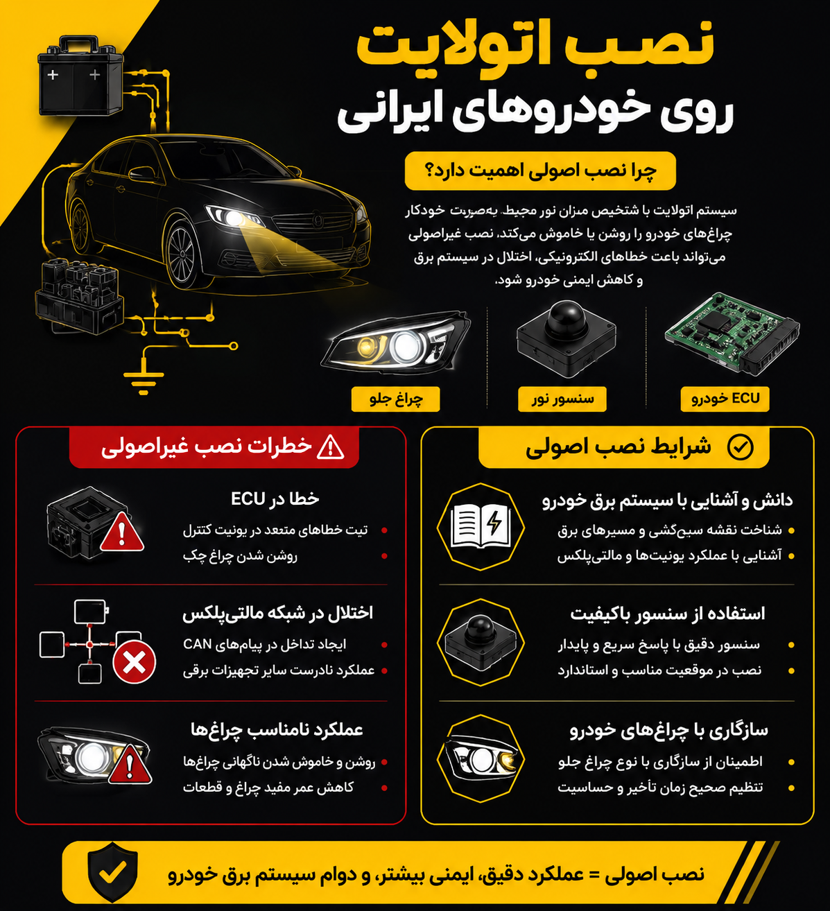 نصب اتولایت روی خودروی ایرانی