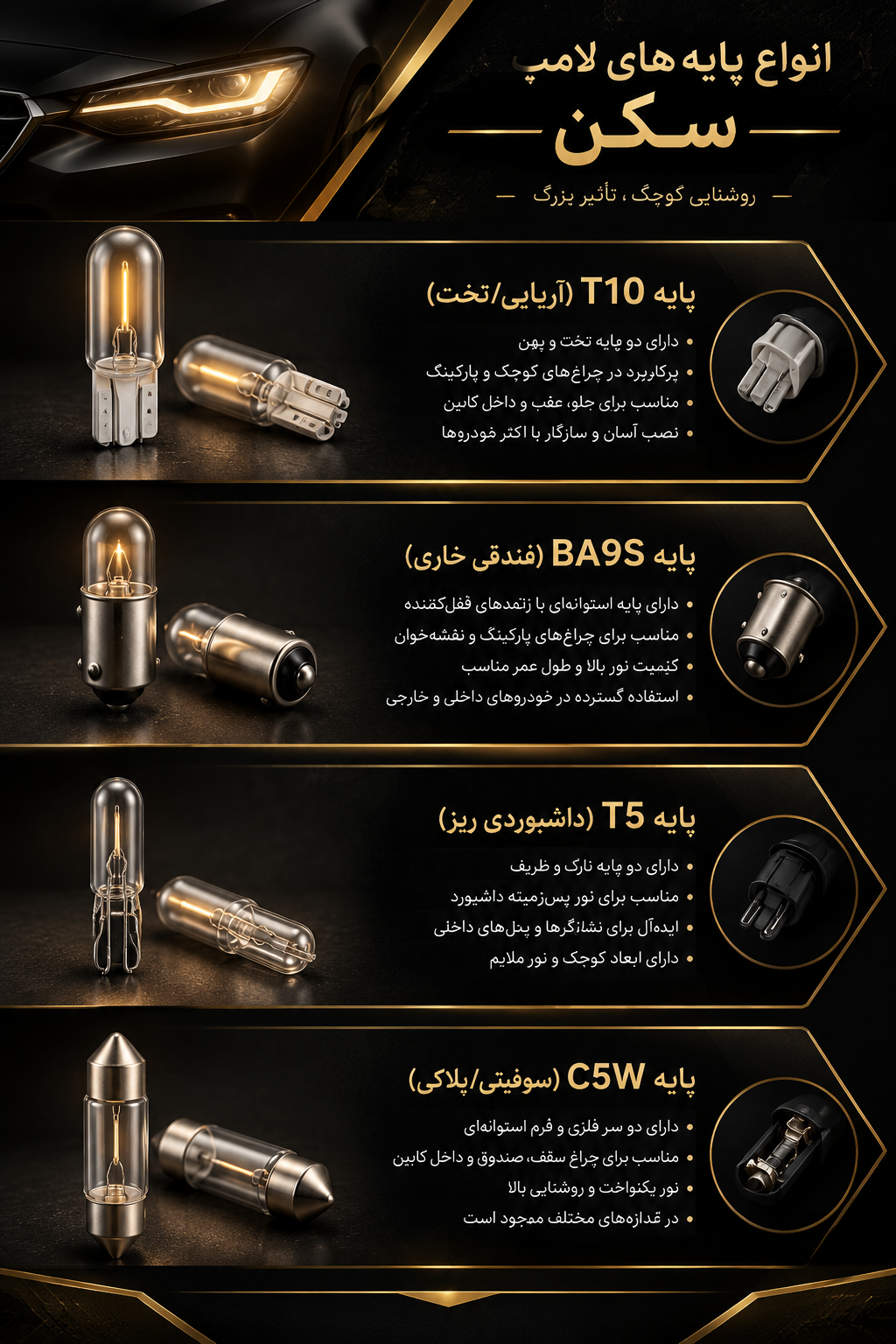 انواع پایه سکن