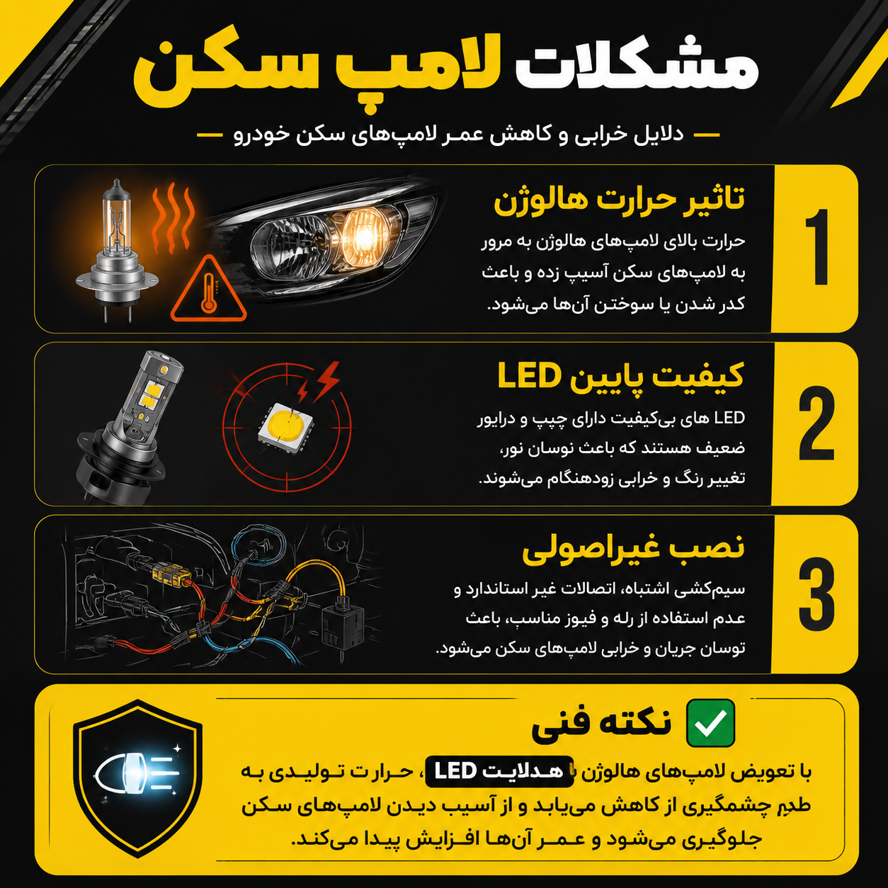 مشکلات لامپ سکن