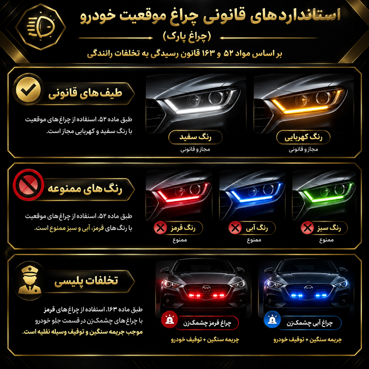 قوانین راهنمایی سکن