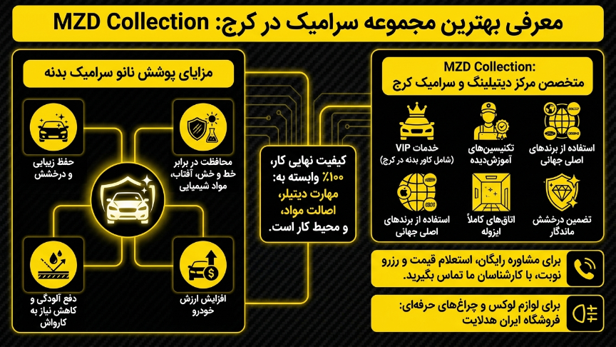 مرکز سرامیک بدنه خودرو در کرج