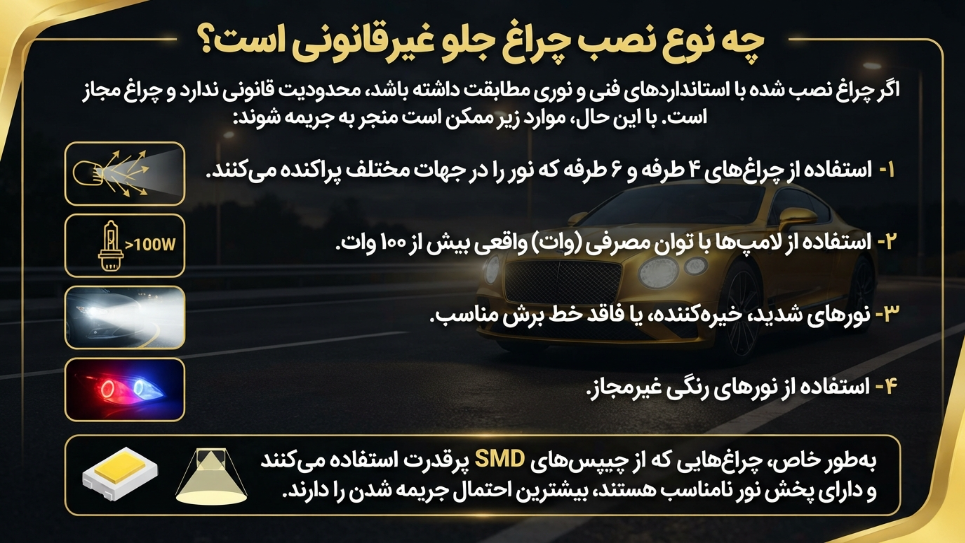 نصب چه نوع هدلایتی غیرقانونی است