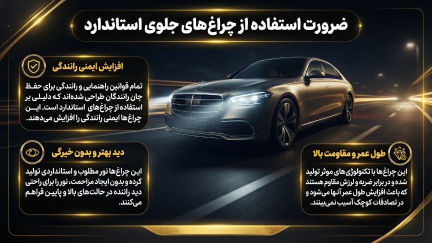 ضرورت استفاده از هدلایت