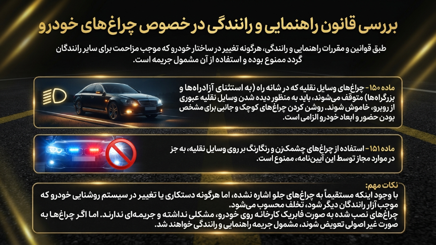 قوانین راهنمایی و رانندگی هدلایت