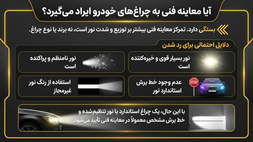 معاینه فنی به هدلایت گیر می دهد
