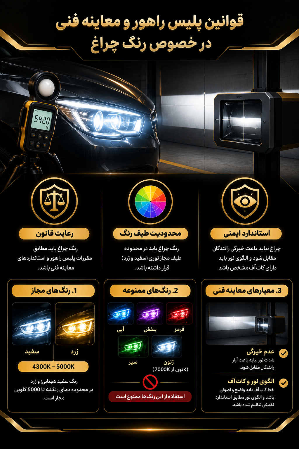 قوانین پلیس راهور و معاینه فنی در خصوص رنگ چراغ